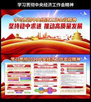 学习贯彻2021年中央经济工作会议精神宣传栏