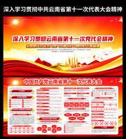 中共云南省第十一次代表大会精神展板