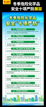 危险化学品安全十项严防易拉宝