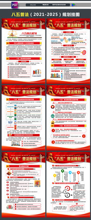  八五普法规划宣传挂图