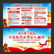 学习贯彻中央经济工作会议精神宣传展板