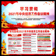 2021年中央经济工作会议宣传展板