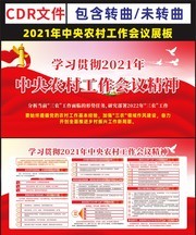 2021年中央农村工作会议宣传展板