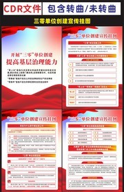 三零单位创建宣传挂图手册模板