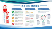 蓝色企业文化墙图片模板