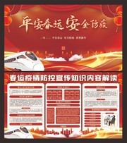 平安春运防疫展板图片素材