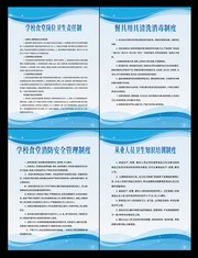 蓝色学校食堂制度牌展板