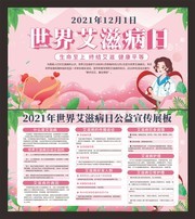2021世界艾滋病日宣传栏