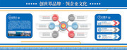 公司简介企业文化墙图片下载