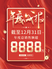 红色喜庆年度战报海报