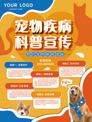 宠物疾病科普海报图片