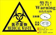 医疗损伤性废物警告标识图片