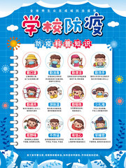 防疫科普挂图图片素材