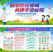 校园防控疫情宣传栏