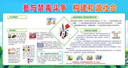 禁毒知识宣传栏图片下载