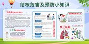 结核病危害以及预防知识宣传栏图片
