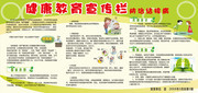 防治结核病健康教育宣传栏