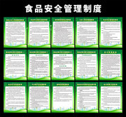 食品安全制度挂图