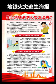 乘坐地铁遇到火灾怎么办海报