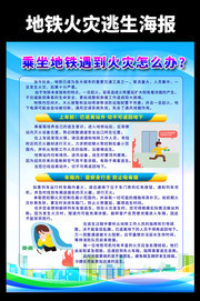 地铁火灾逃生海报