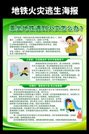 地铁火灾逃生小常识图片