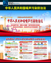 一图读懂噪声污染防治法亮点图片