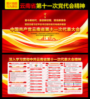 云南省第十一次党代会精神图片