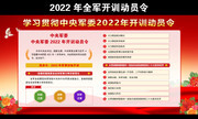 2022年全军开训动员令宣传图
