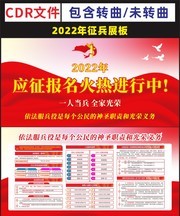 2022年征兵宣传展板