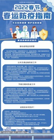 2022春运防疫宣传海报素材