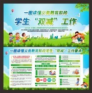 义务教育阶段学生双减政策展板
