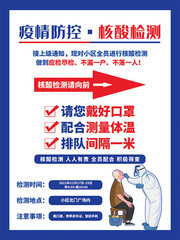 防疫核酸检测海报图片素材