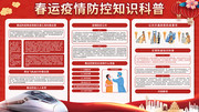 春运疫情防控知识科普展板