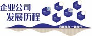 企业公司发展历程文化墙