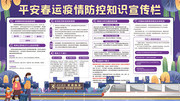 平安春运防疫知识宣传栏图片下载