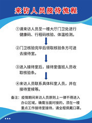 防疫来访人员接待流程图图片