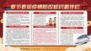 春运疫情防疫不返乡倡议宣传栏图片