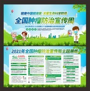 全国肿瘤防治宣传周两件套展板