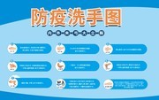 防疫流程洗手图图片下载