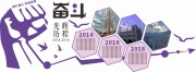 企业奋斗光辉历程文化墙展板