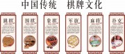 棋牌文化棋牌室文化墙设计