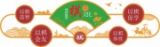 棋文化展板文化墙
