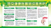 耳朵健康科普知识宣传栏图片下载