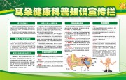 耳朵健康科普知识宣传板报图片下载