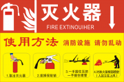 灭火器使用方法宣传图片下载