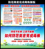 防范奥密克戎变异毒株展板