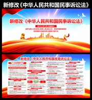 2022民事诉讼法展板下载