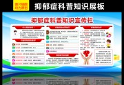 抑郁症知识宣传栏