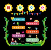 班级文化墙下载