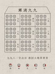 民间传统习俗铜钱版数九九九消寒图片